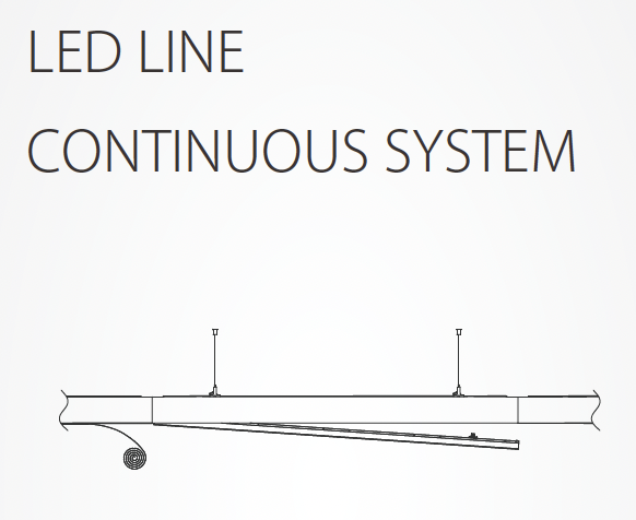 LED Schienen Systeme